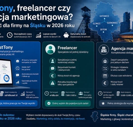 Grafika porównująca FastTony, freelancera i agencję marketingową dla firm na Śląsku w 2026 roku z wizualizacją kosztów, zalet i modeli współpracy.