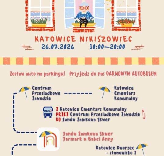 Mapa bezpłatnych linii autobusowych S1 i S2 na Jarmark u Babci Anny 2026