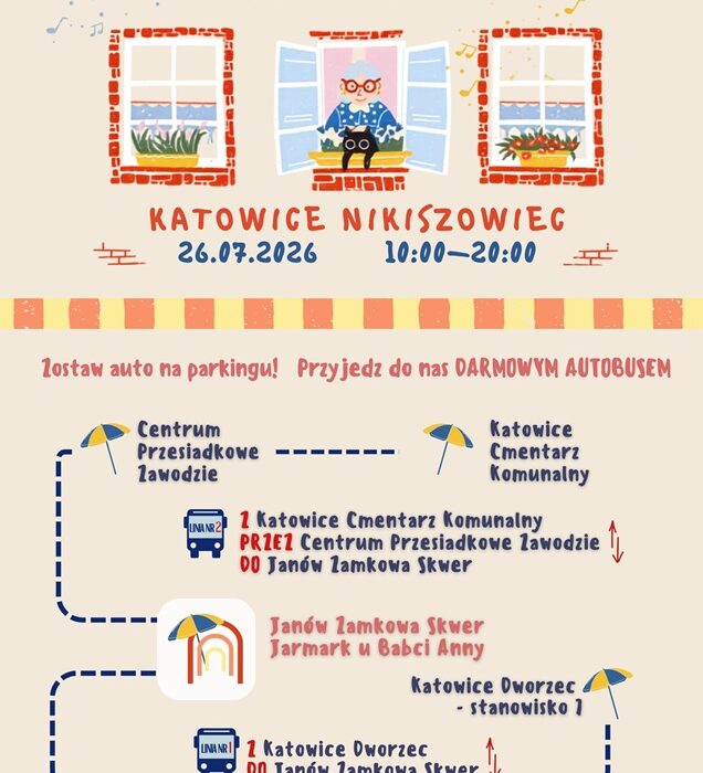Mapa bezpłatnych linii autobusowych S1 i S2 na Jarmark u Babci Anny 2026